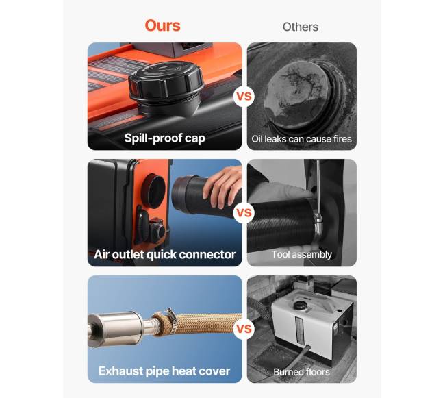 Mobilus 8KW dyzelinis oro šildytuvas su distanciniu pultu3