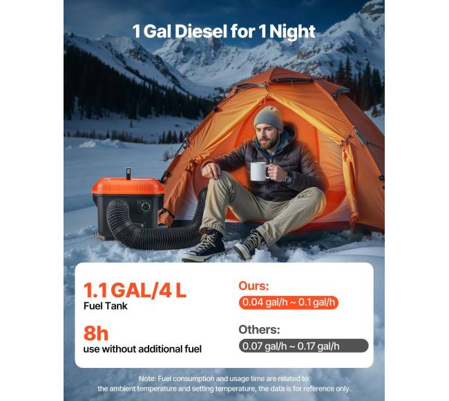 8 kW dyzelinis oro šildytuvas su nuotoliniu valdymu1