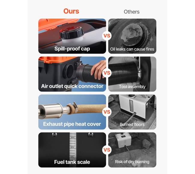 8 kW dyzelinis oro šildytuvas su nuotoliniu valdymu3