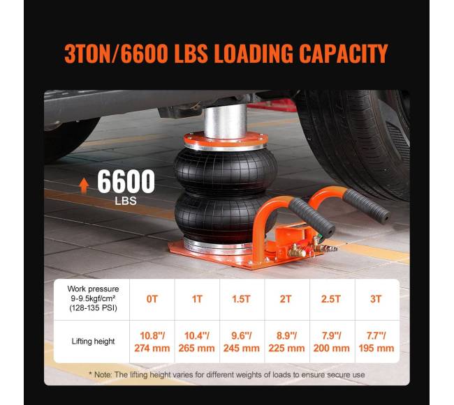 3 tonų pneumatinis domkratas sedanams2