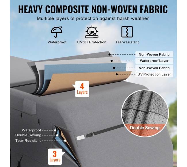 Kemperio apdangalas 27-30 ft ilgio A klasės2