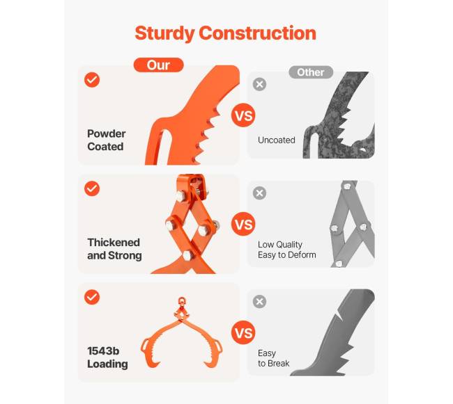 81 cm rąstų kėlimo žnyplės su dviem nagais5