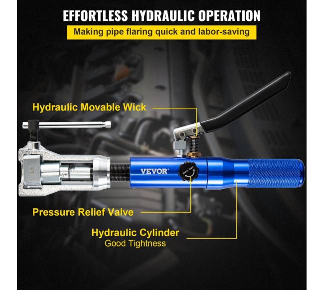 Hidraulinis plėtimo įrankių rinkinys3