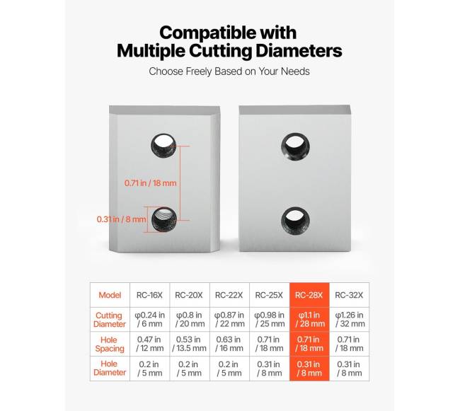 Armatūros pjaustytuvo peiliai, 6 vnt.5