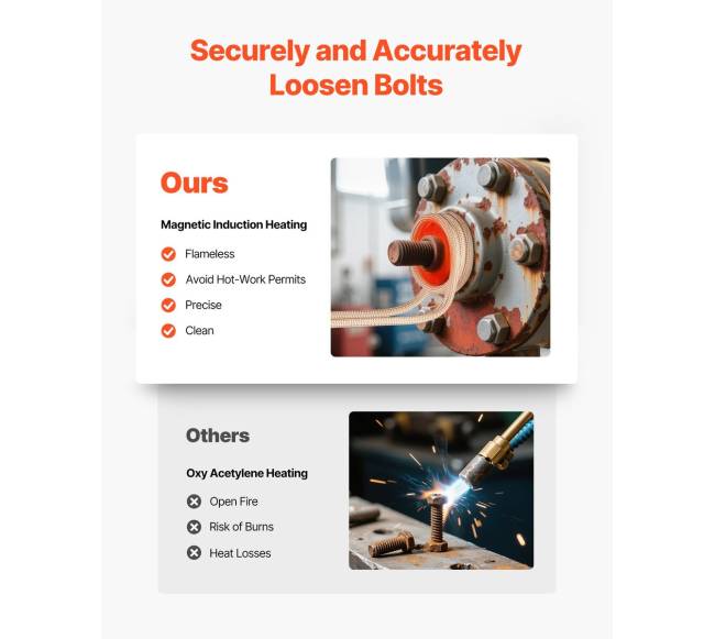 Indukcinė veržliarakčio sistema 1100W 230V2