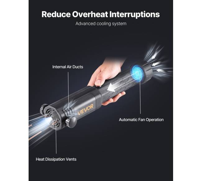 Indukcinė veržliarakčio sistema 1100W 230V4