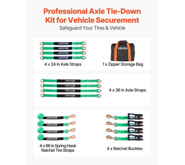 Ratų stabilizavimo ir tvirtinimo rinkinys1