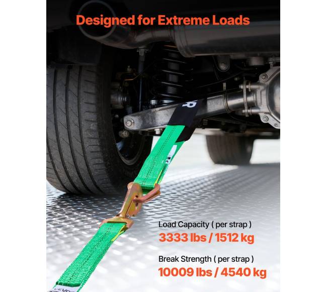 Ratų stabilizavimo ir tvirtinimo rinkinys2