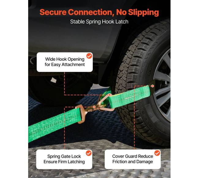 Ratų stabilizavimo ir tvirtinimo rinkinys4