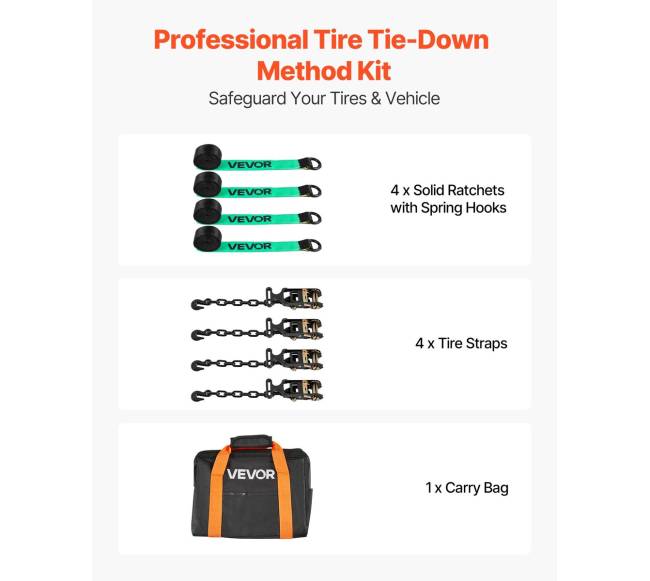 Ratų blokavimo diržų komplektas su laikikliais1