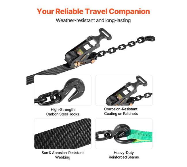 Ratų blokavimo diržų komplektas su laikikliais5