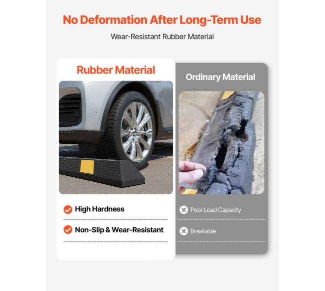 Automobilių stovėjimo ribotuvas 1840 mm, 2 vnt.2