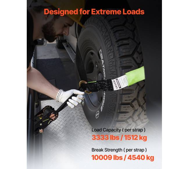 Ratų blokiravimo ir pritvirtinimo sistema2