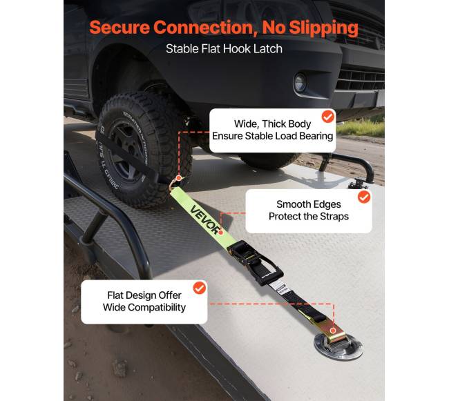 Ratų blokiravimo ir pritvirtinimo sistema4