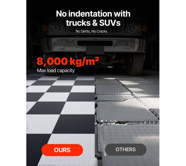 Garažo grindų plytelės jungtinės, 16 vnt3