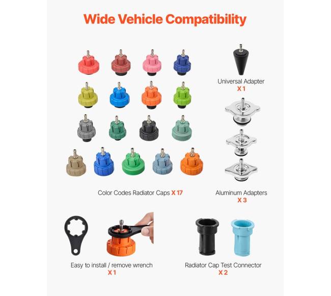 Antifrizo slėgio testavimo rinkinys, 47 vnt.2