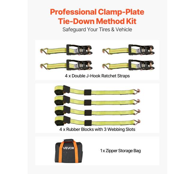 Automobilių pritvirtinimo sistemos rinkinys1