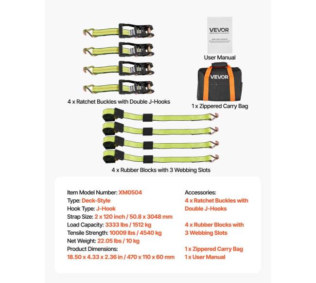 Automobilių pritvirtinimo sistemos rinkinys6