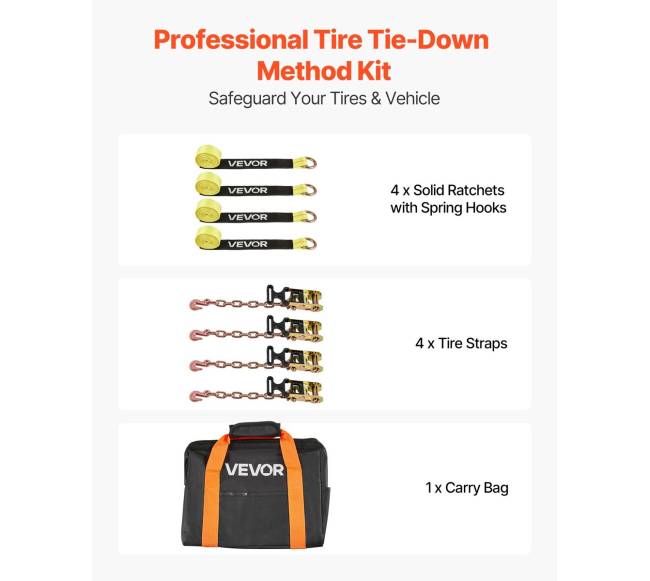 Rato protektoriaus pririšimo komplektas automobiliams1