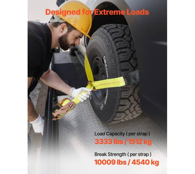 Rato protektoriaus pririšimo komplektas automobiliams2