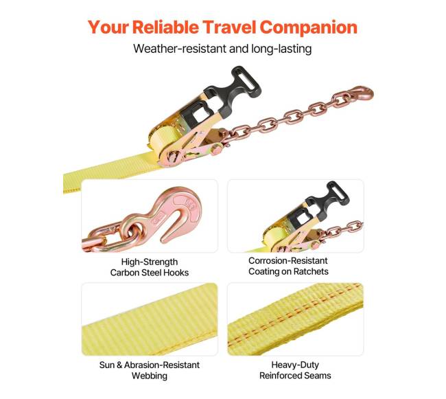 Rato protektoriaus pririšimo komplektas automobiliams5