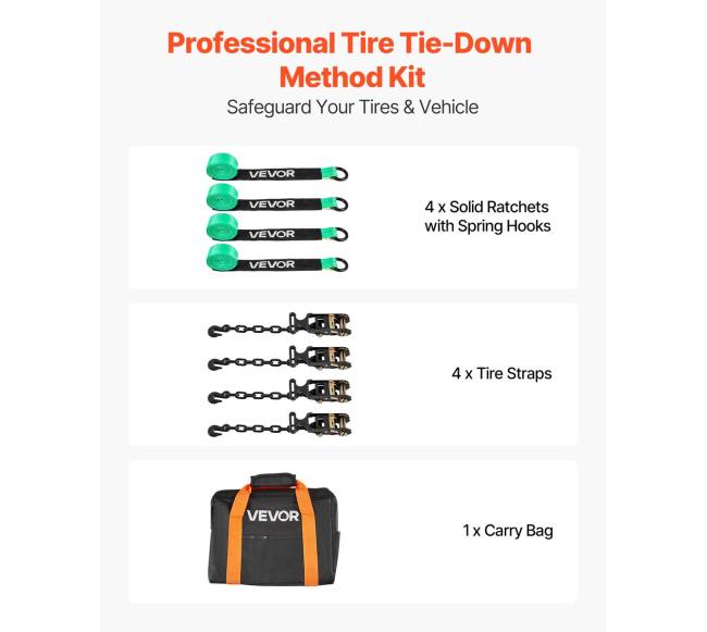 Tvirtinimo rinkinys automobiliams ir motociklams1