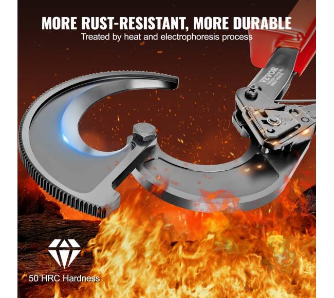 11 colių replių tipo kabelio pjaustiklis2