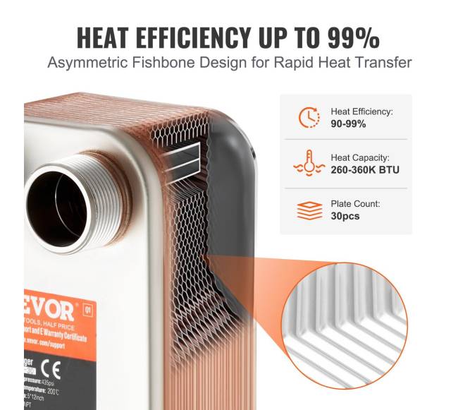 30 plokščių šilumokaitis su 4 jungtimis1