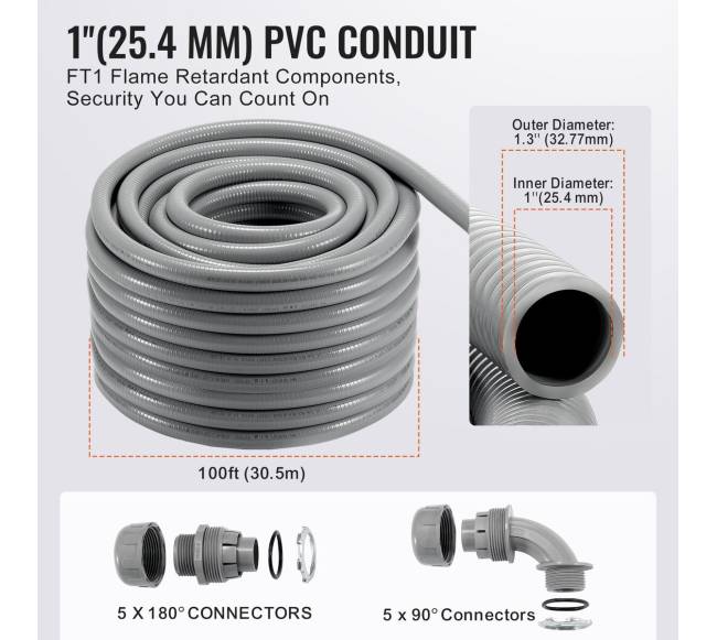 1 colio lankstus skystiškaus elektros vamzdis PVC3