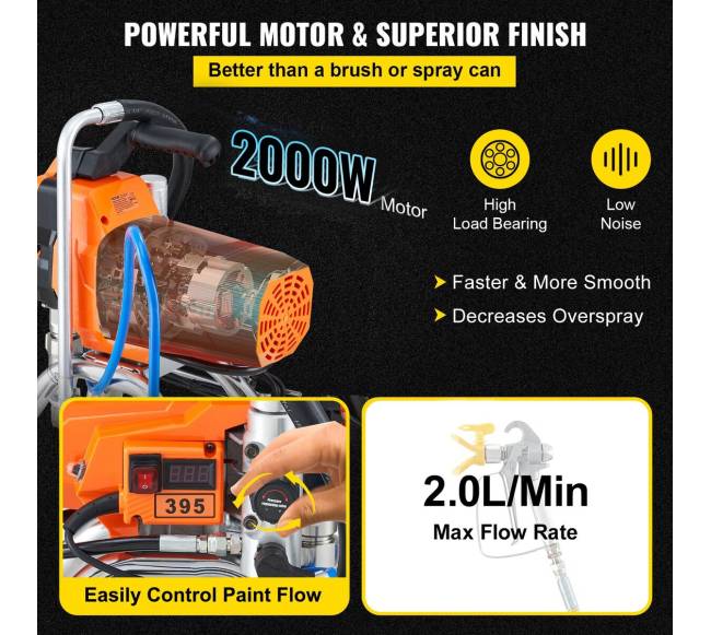 Aukšto slėgio sienų dažų purkštuvas 2000W2
