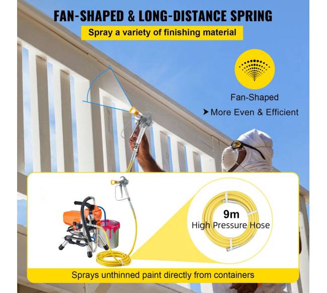 Aukšto slėgio sienų dažų purkštuvas 2000W3