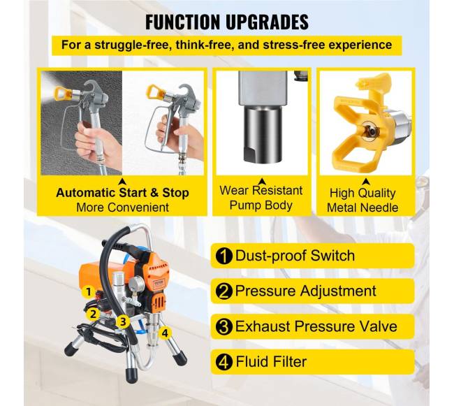 Aukšto slėgio sienų dažų purkštuvas 2000W5