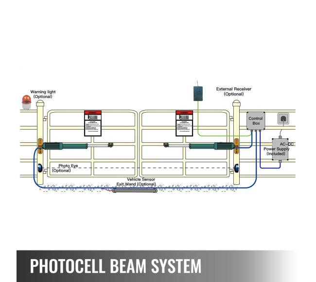 Dviejų varčių garažo vartų atidarymo variklis4