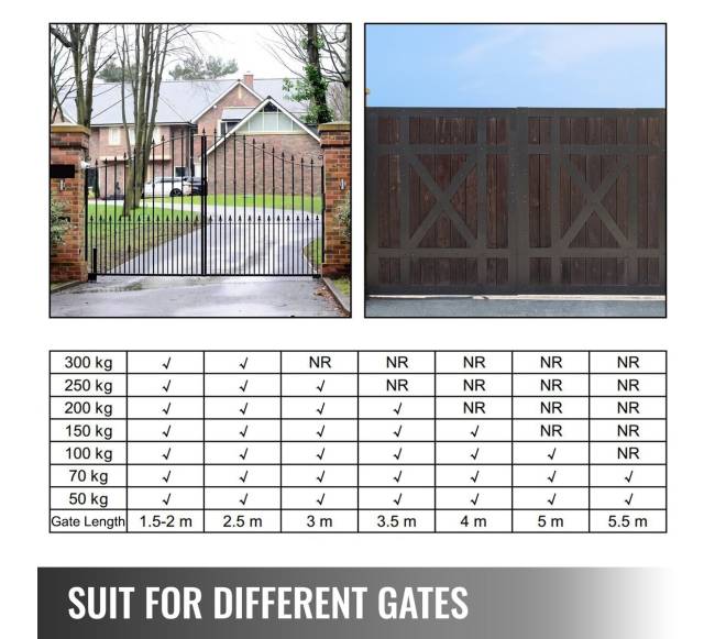 Dviejų varčių garažo vartų atidarymo variklis6