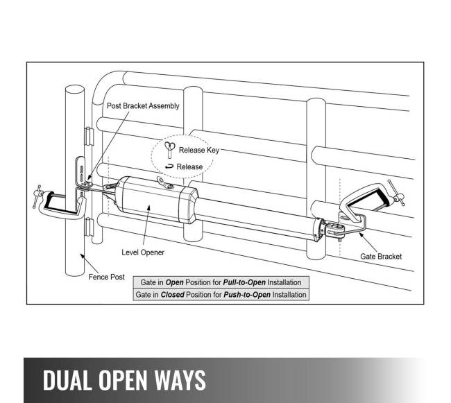 Automatinis vartų atidarytuvas su nuotoliniu valdymu3