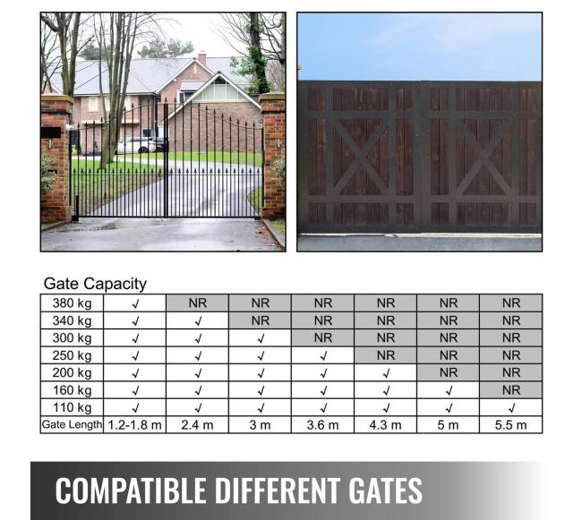 Automatinis vartų atidarytuvas su nuotoliniu valdymu6