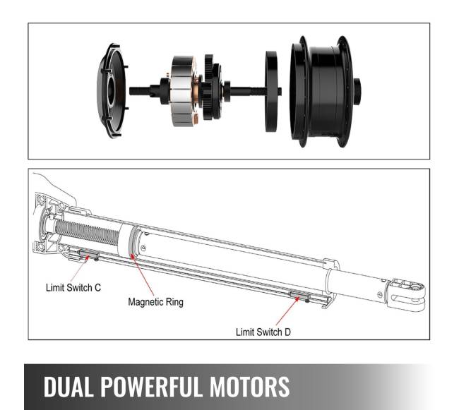 Automatinė dvigubos osciliacijos vartų atidarymo sistema1