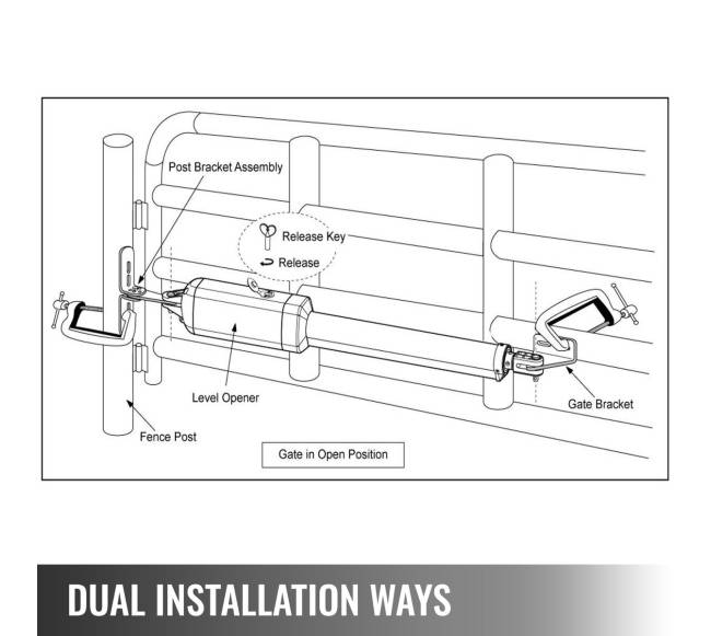 Automatinė dvigubos osciliacijos vartų atidarymo sistema3