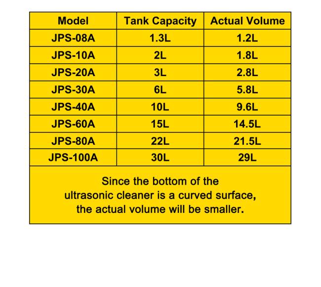 Ultragarsinė valymo mašina su šildytuvu 1.3L8