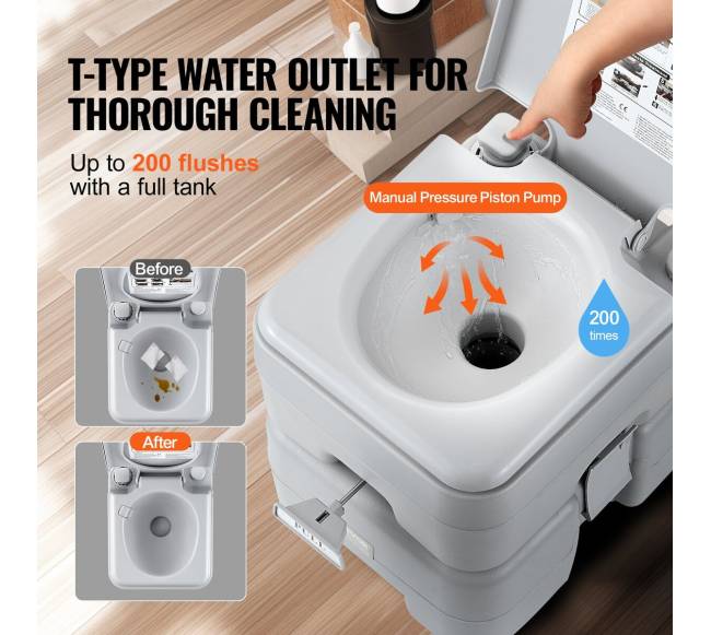 Nešiojamas tualetas su praplovimu ir krepšiu2