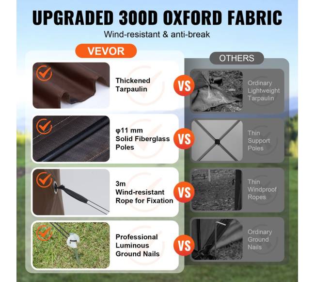 Išskleidžiamas pavėsinės palapinės tentas3