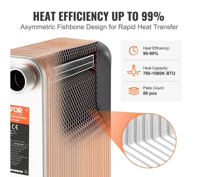 80 plokščių šilumokaitis, 4*1-14" sriegiai1