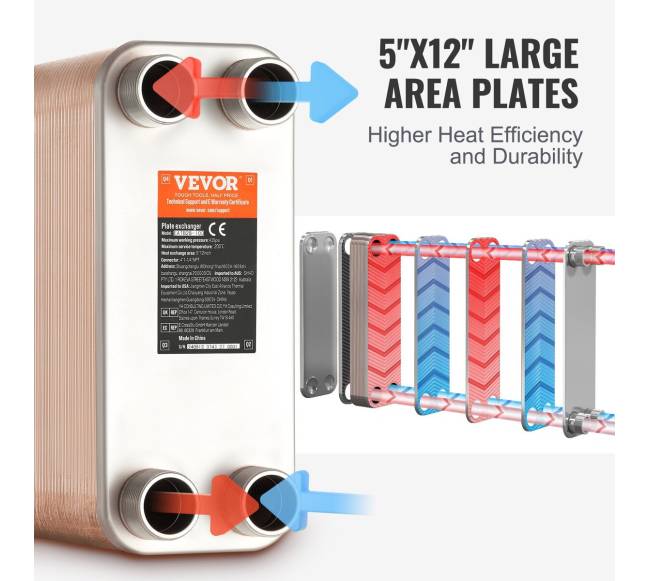 80 plokščių šilumokaitis, 4*1-14" sriegiai2