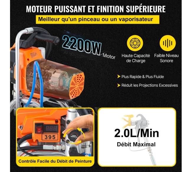 Aukšto slėgio dažų purkštuvas 2200W2