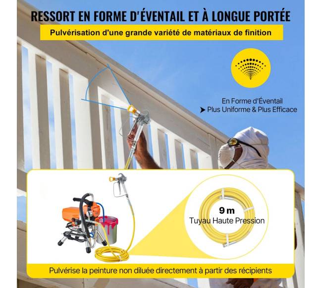 Aukšto slėgio dažų purkštuvas 2200W3