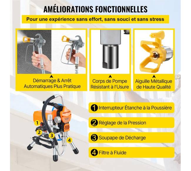 Aukšto slėgio dažų purkštuvas 2200W5