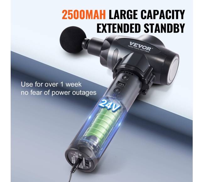 Gilusis masažuoklis su 9 greičiais ir 6 galvutėmis3