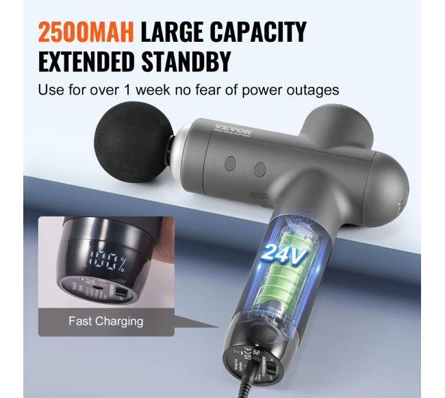 Masažuoklis su 8 greičiais ir 6 galvutėmis3