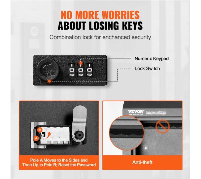 Per duris įmetamas pašto dėžutė su kodiniu užraktu4