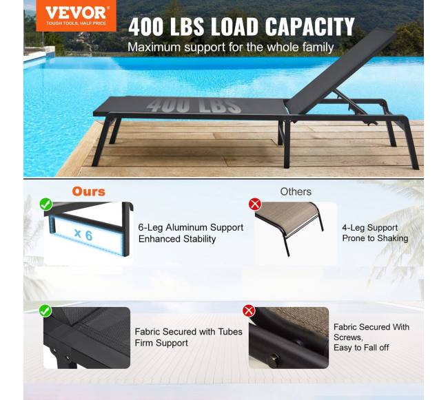 Reguliuojama lauko šezlongų kėdė terasa1